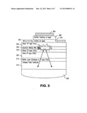 Light emitting and lasing semiconductor methods and devices diagram and image