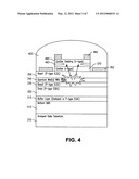 Light emitting and lasing semiconductor methods and devices diagram and image