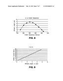 Light emitting and lasing semiconductor methods and devices diagram and image