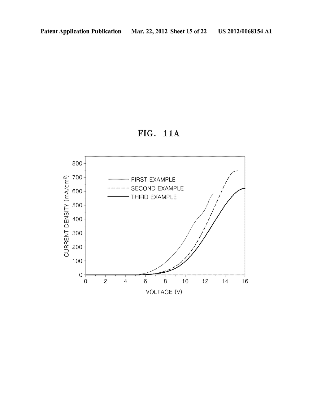 GRAPHENE QUANTUM DOT LIGHT EMITTING DEVICE AND METHOD OF MANUFACTURING THE     SAME - diagram, schematic, and image 16