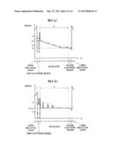 INFRARED LIGHT DETECTOR diagram and image