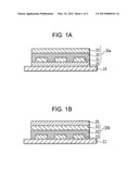 COLOR CONVERSION FILM CONTAINING A CONJUGATED HIGH MOLECULAR WEIGHT     COPOLYMER AND MULTICOLOR LIGHT-EMITTING ORGANIC EL DEVICE INCLUDING THE     SAME diagram and image