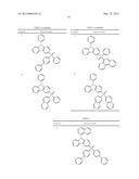 CARBAZOLE-BASED PHOSPHINE OXIDE COMPOUND, AND ORGANIC ELECTROLUMINESCENT     DEVICE INCLUDING THE SAME diagram and image