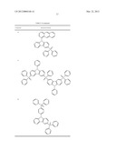 CARBAZOLE-BASED PHOSPHINE OXIDE COMPOUND, AND ORGANIC ELECTROLUMINESCENT     DEVICE INCLUDING THE SAME diagram and image