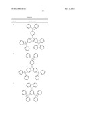 CARBAZOLE-BASED PHOSPHINE OXIDE COMPOUND, AND ORGANIC ELECTROLUMINESCENT     DEVICE INCLUDING THE SAME diagram and image