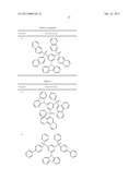 CARBAZOLE-BASED PHOSPHINE OXIDE COMPOUND, AND ORGANIC ELECTROLUMINESCENT     DEVICE INCLUDING THE SAME diagram and image