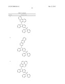 CARBAZOLE-BASED PHOSPHINE OXIDE COMPOUND, AND ORGANIC ELECTROLUMINESCENT     DEVICE INCLUDING THE SAME diagram and image