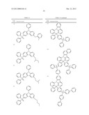 CARBAZOLE-BASED PHOSPHINE OXIDE COMPOUND, AND ORGANIC ELECTROLUMINESCENT     DEVICE INCLUDING THE SAME diagram and image