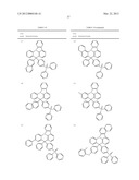 CARBAZOLE-BASED PHOSPHINE OXIDE COMPOUND, AND ORGANIC ELECTROLUMINESCENT     DEVICE INCLUDING THE SAME diagram and image