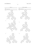 CARBAZOLE-BASED PHOSPHINE OXIDE COMPOUND, AND ORGANIC ELECTROLUMINESCENT     DEVICE INCLUDING THE SAME diagram and image