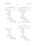 CARBAZOLE-BASED PHOSPHINE OXIDE COMPOUND, AND ORGANIC ELECTROLUMINESCENT     DEVICE INCLUDING THE SAME diagram and image