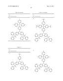 CARBAZOLE-BASED PHOSPHINE OXIDE COMPOUND, AND ORGANIC ELECTROLUMINESCENT     DEVICE INCLUDING THE SAME diagram and image