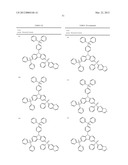 CARBAZOLE-BASED PHOSPHINE OXIDE COMPOUND, AND ORGANIC ELECTROLUMINESCENT     DEVICE INCLUDING THE SAME diagram and image