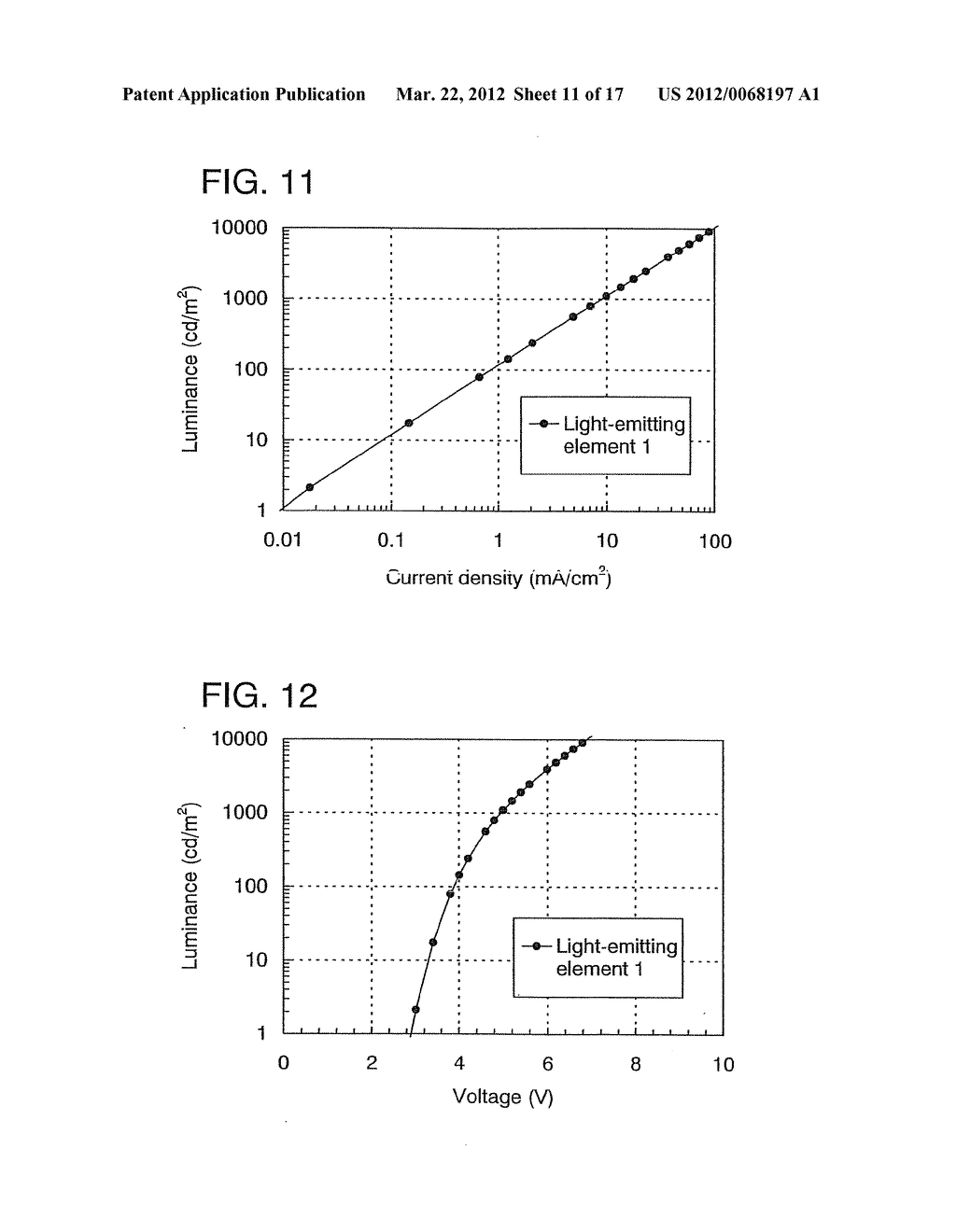 LIGHT-EMITTING ELEMENT, LIGHT-EMITTING DEVICE, AND ELECTRONIC DEVICE - diagram, schematic, and image 12