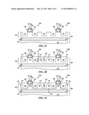 TRANSISTORS HAVING STRESSED CHANNEL REGIONS AND METHODS OF FORMING     TRANSISTORS HAVING STRESSED CHANNEL REGIONS diagram and image