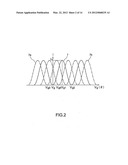 INTEGRATED CIRCUIT diagram and image