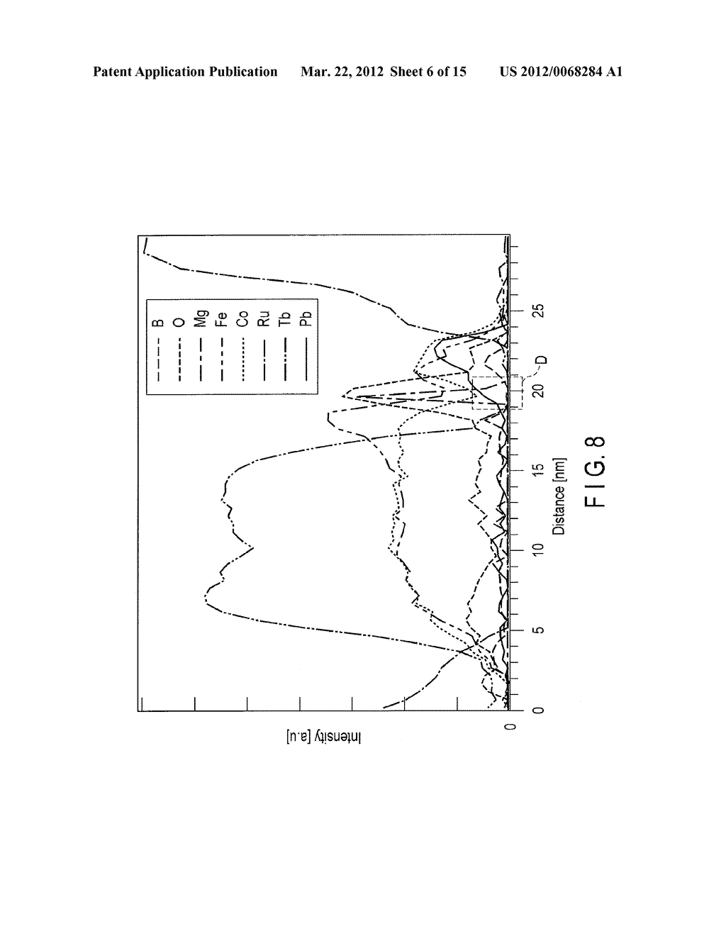 MAGNETORESISTIVE EFFECT ELEMENT AND MAGNETIC MEMORY - diagram, schematic, and image 07