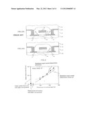 Highly Sensitive Photo-Sensing Element and Photo-Sensing Device Using the     Same diagram and image