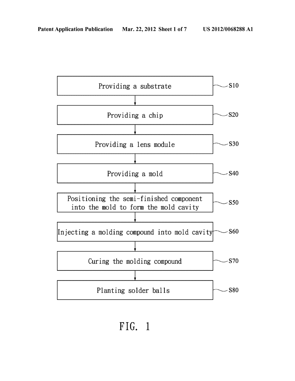 MANUFACTURING METHOD OF MOLDED IMAGE SENSOR PACKAGING STRUCTURE WITH     PREDETERMINED FOCAL LENGTH AND THE STRUCTURE USING THE SAME - diagram, schematic, and image 02