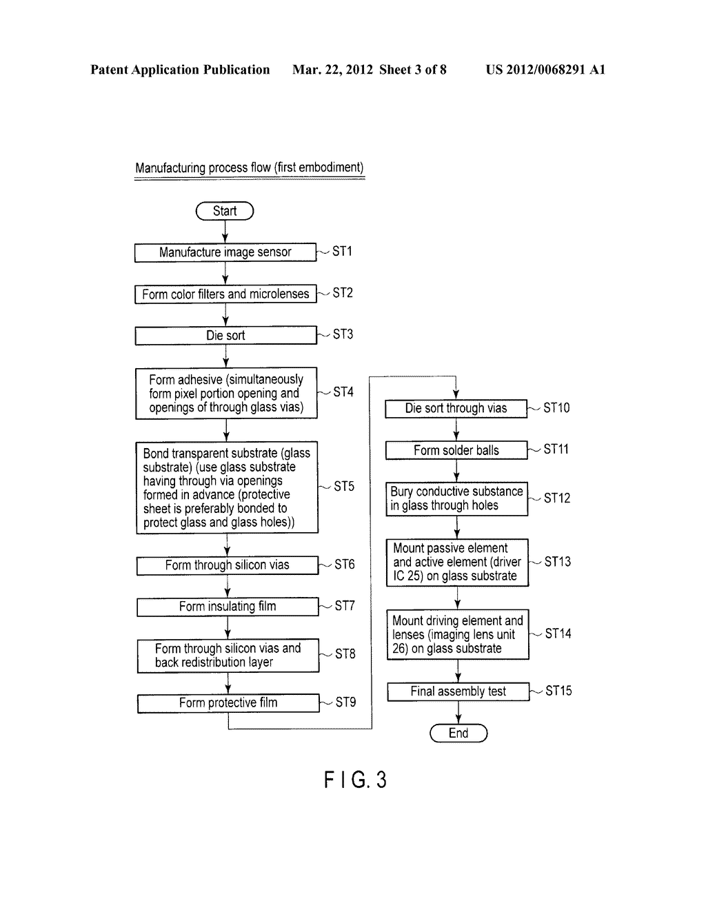 IMAGE SENSING DEVICE AND METHOD OF MANUFACTURING THE SAME - diagram, schematic, and image 04