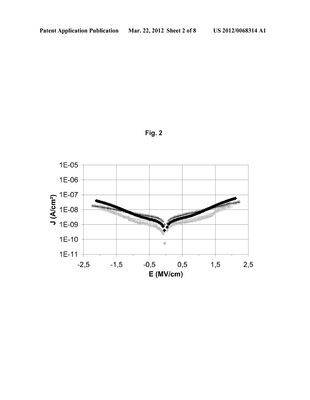 CROSSLINKABLE DIELECTRICS AND METHODS OF PREPARATION AND USE THEREOF - diagram, schematic, and image 03