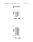 SELECTIVE ETCH CHEMISTRIES FOR FORMING HIGH ASPECT RATIO FEATURES AND     ASSOCIATED STRUCTURES diagram and image