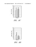 SELECTIVE ETCH CHEMISTRIES FOR FORMING HIGH ASPECT RATIO FEATURES AND     ASSOCIATED STRUCTURES diagram and image