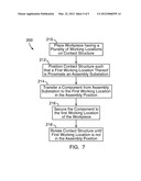 ASSEMBLY FACILITATION APPARATUS AND METHOD diagram and image