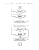 SHEET HANDLING APPARATUS diagram and image