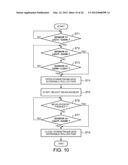 SHEET HANDLING APPARATUS diagram and image