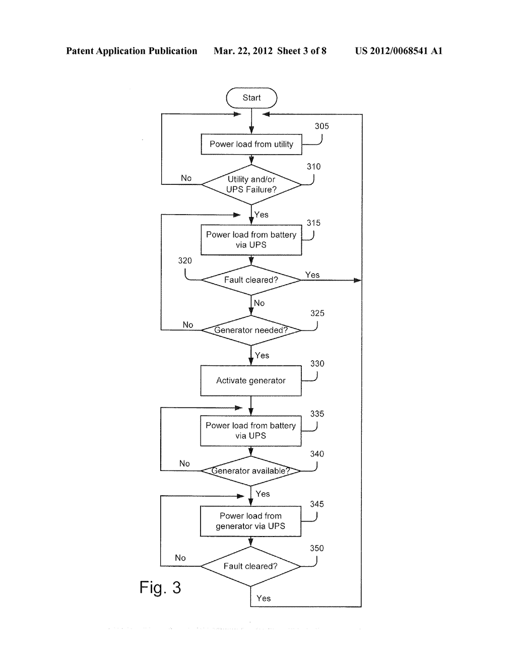 POWER SUPPLY SYSTEMS AND METHODS EMPLOYING A UPS INTERFACED GENERATOR - diagram, schematic, and image 04