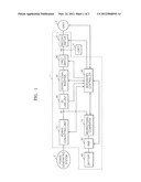 ENERGY STORAGE SYSTEM diagram and image