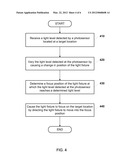 COLOR AND POSITION AUTO-COMMISSIONING diagram and image