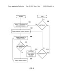 COLOR AND POSITION AUTO-COMMISSIONING diagram and image