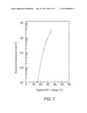 DC-DRIVEN ELECTROLUMINESCENCE DEVICE AND LIGHT EMISSION METHOD diagram and image