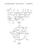 FLUX OFFSET COMPENSATION FOR A ROTATING ELECTRICAL MACHINE diagram and image