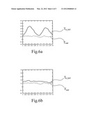 FLUX OFFSET COMPENSATION FOR A ROTATING ELECTRICAL MACHINE diagram and image