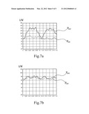 FLUX OFFSET COMPENSATION FOR A ROTATING ELECTRICAL MACHINE diagram and image