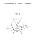 CONTROL DEVICE FOR ELECTRIC ROTATING MACHINE diagram and image