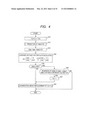 CONTROL DEVICE FOR ELECTRIC ROTATING MACHINE diagram and image