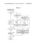 CONTROL DEVICE FOR ELECTRIC ROTATING MACHINE diagram and image