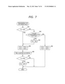 CONTROL DEVICE FOR ELECTRIC ROTATING MACHINE diagram and image