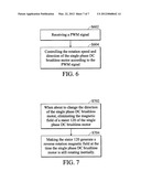 SINGLE PHASE DC BRUSHLESS MOTOR CONTROLLER AND METHOD FOR CONTROLLING     ROTATION SPEED AND DIRECTION OF SINGLE PHASE DC BRUSHLESS MOTOR diagram and image