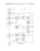 RADIO-FREQUENCY LIGHTING CONTROL SYSTEM WITH OCCUPANCY SENSING diagram and image