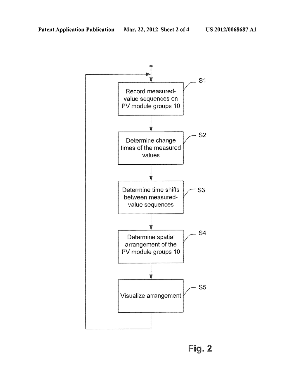 Method for Determining a Spatial Arrangement of Photovoltaic Module Groups     in a Photovoltaic Installation - diagram, schematic, and image 03