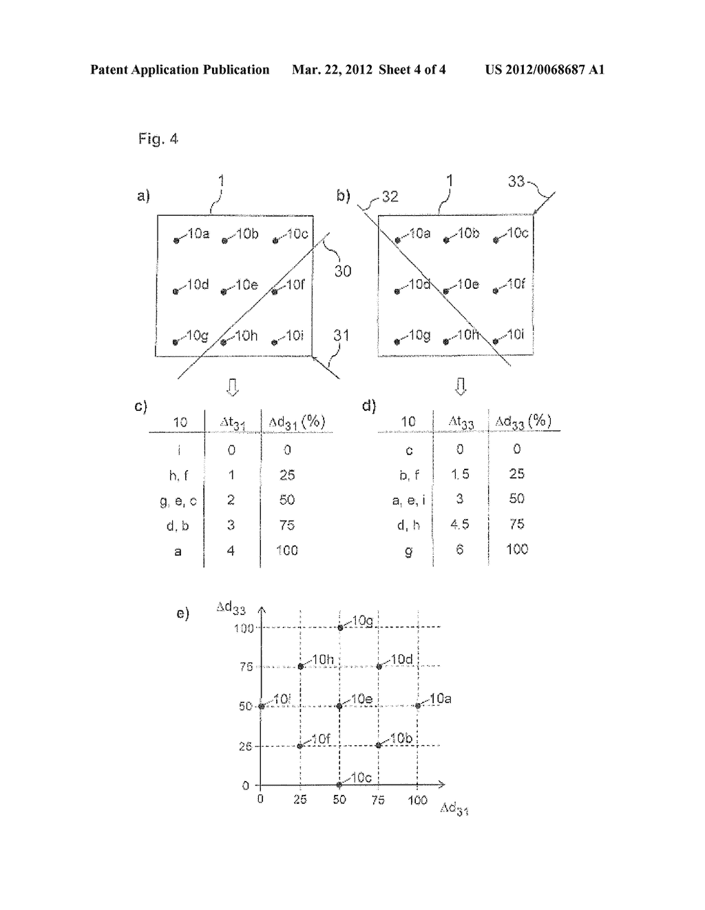 Method for Determining a Spatial Arrangement of Photovoltaic Module Groups     in a Photovoltaic Installation - diagram, schematic, and image 05