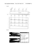 APPARATUS AND METHOD FOR DETECTING DEFECT USING MULTIPLE PHASE SELECTABLE     PULSED EDDY CURRENT diagram and image