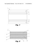 Gradient Coil Sub-Assemblies diagram and image