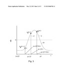 Phase Detection Method and Phase Detector diagram and image