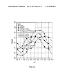 Phase Detection Method and Phase Detector diagram and image